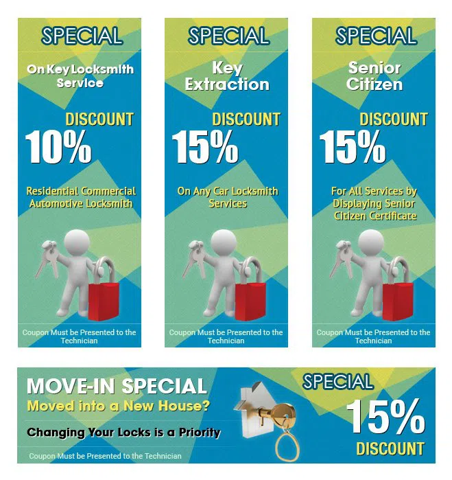 Los Angeles California Locksmith, Los Angeles, CA 310-579-9352 - cpn-main-n-22-img