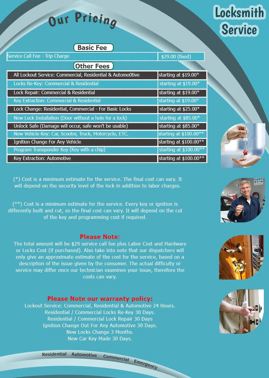 Los Angeles California Locksmith, Los Angeles, CA 310-579-9352